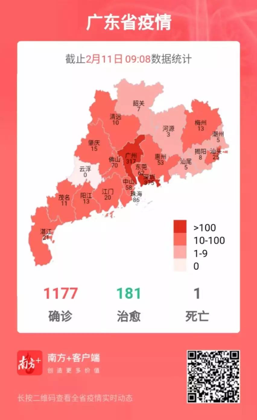 广东新增19例确诊(广东新增感染病例)