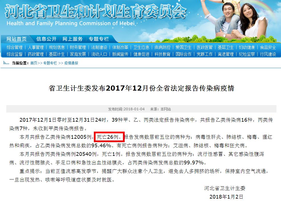 【河北疫情最新，河北疫情最新死亡人数】