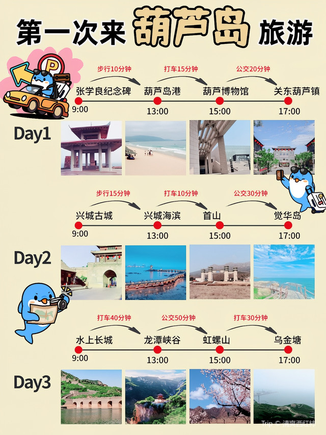 葫芦岛疫情最新消息行程轨迹(葫芦岛市有啥病毒疫情)