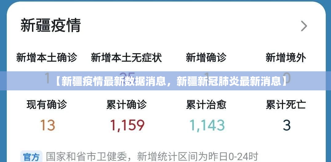 【新疆疫情最新数据消息,新疆新冠肺炎最新消息】 【新疆疫情最新数据消息,新疆新冠肺炎最新消息】