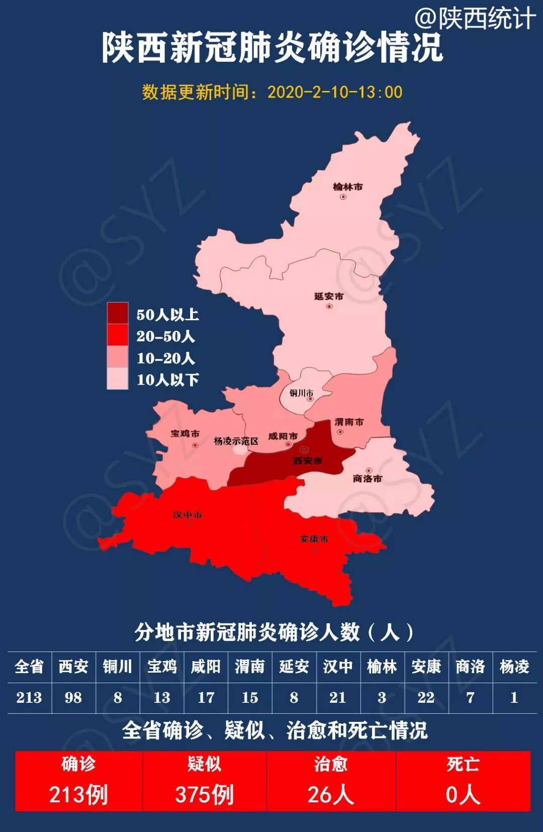 陕西本轮疫情源头查清(陕西疫情是哪年开始的)