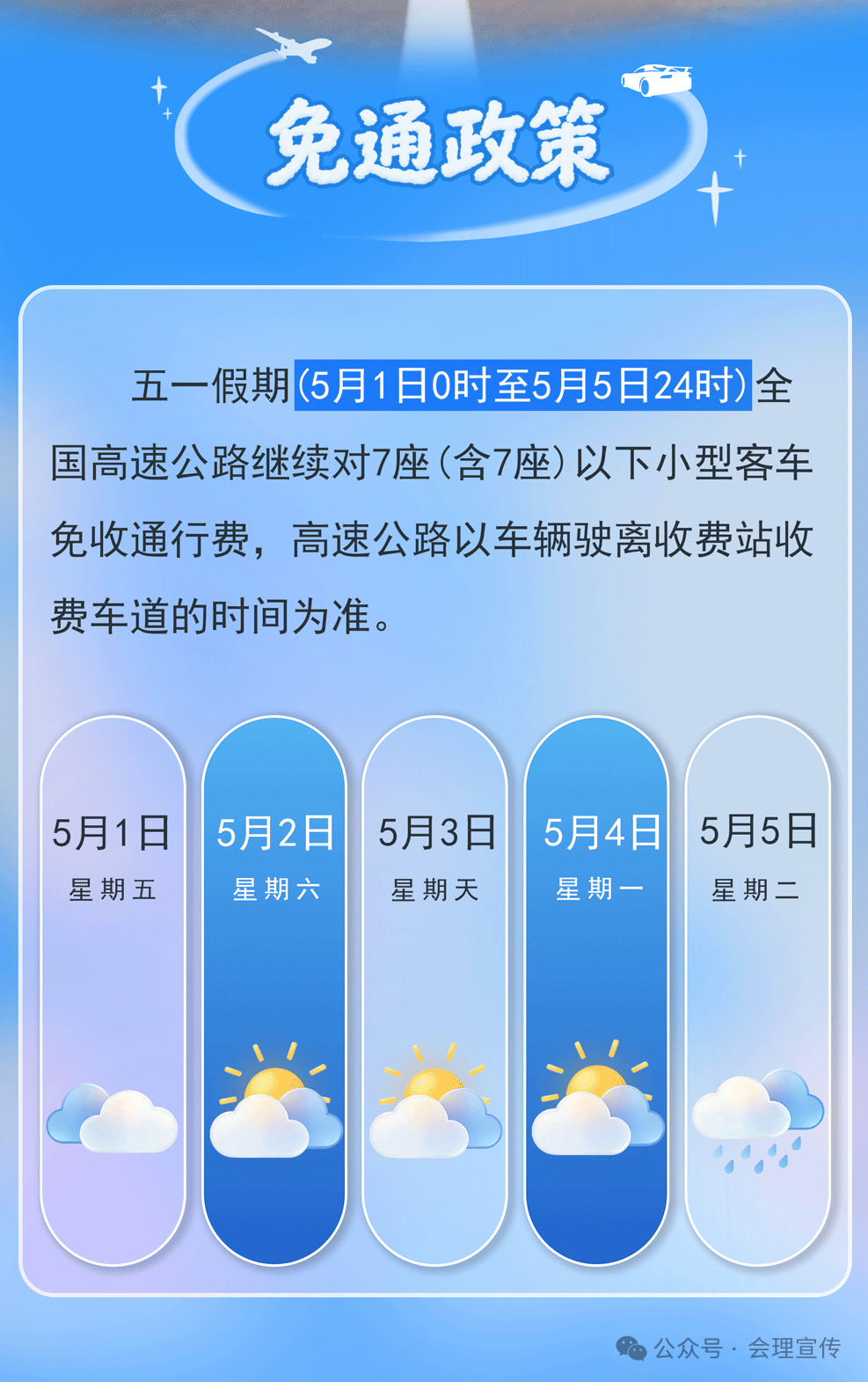 【5月1号高速公路免费几天，5月1号过路费免费几天】