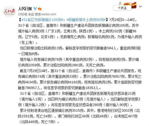 31省区市新增确诊105例/31省区市新增确诊病例12例