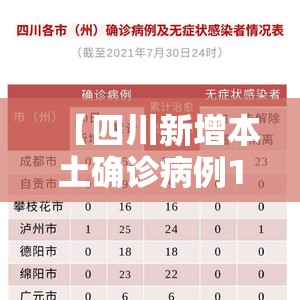 【四川新增本土确诊病例1例，四川新冠肺炎最新消息】